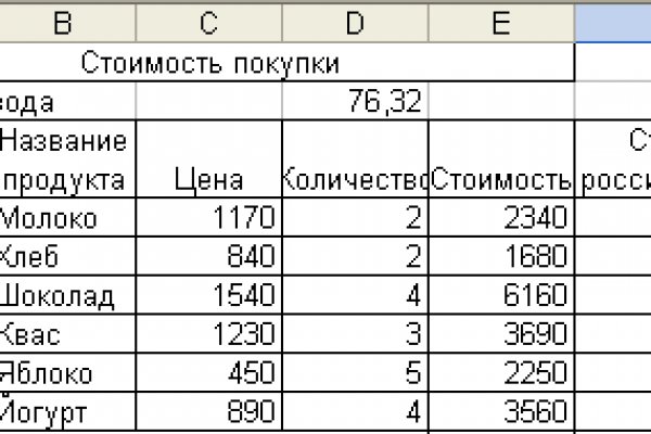 Кракен как попасть